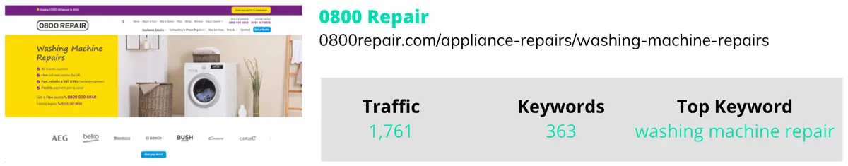 seo competitor analysis washing machine repair murray dare marketing consultancy 7