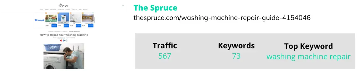 seo competitor analysis washing machine repair murray dare marketing consultancy 3