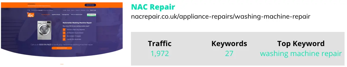 murray dare competitor analysis example washing machine repair company comparison and analysis 7
