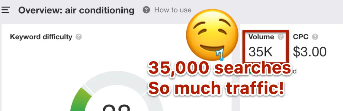 example of high traffic keyword