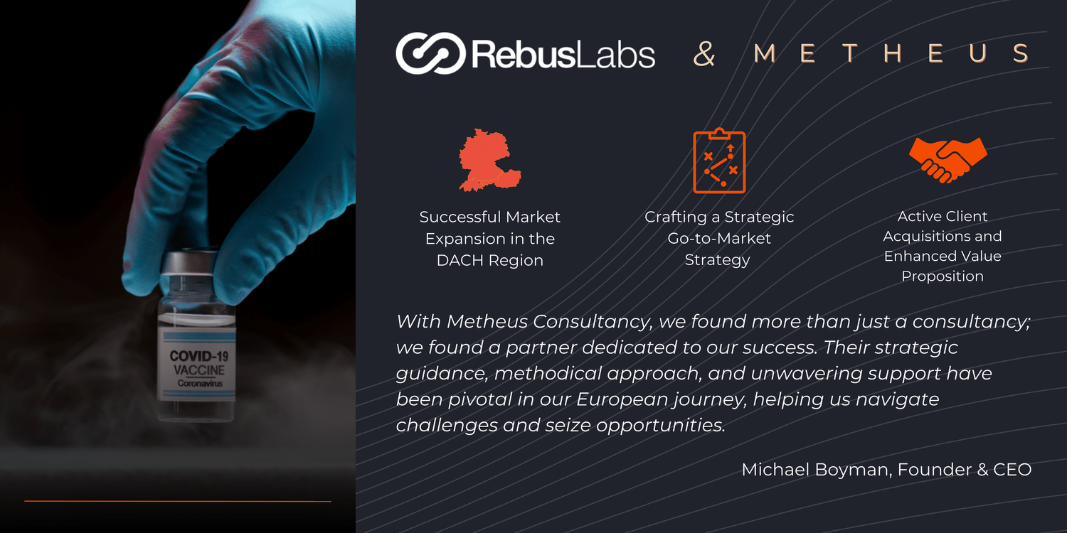 How RebusLabs Achieved Success with Metheus Consultancy