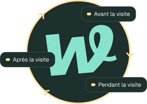 A circle with the word w.