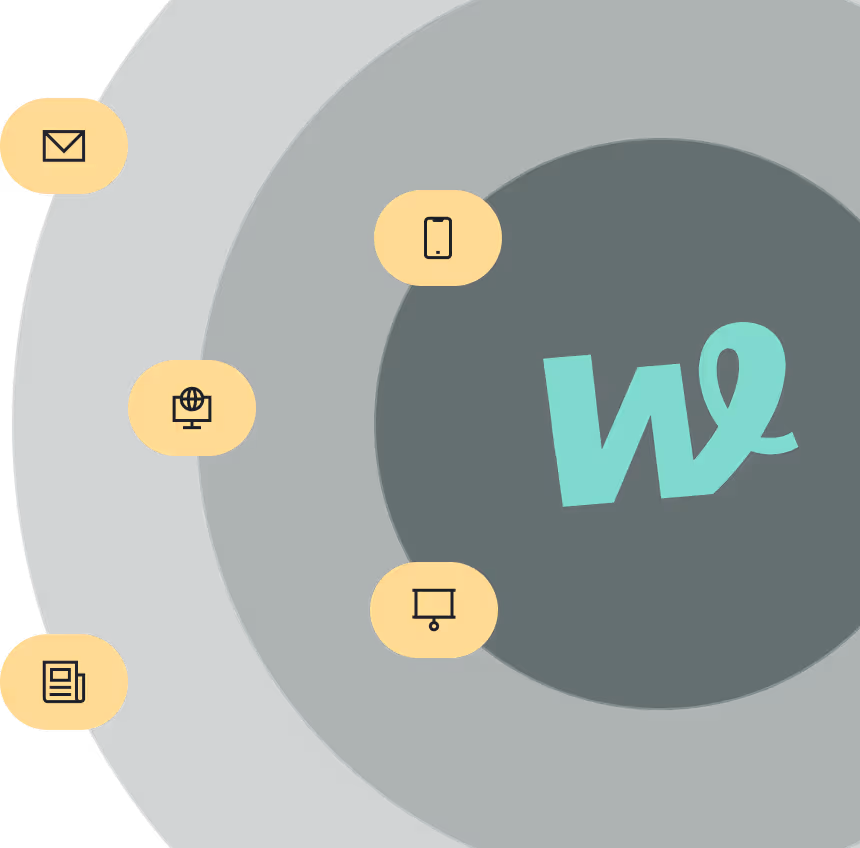The word w surrounded by circles of icons.
