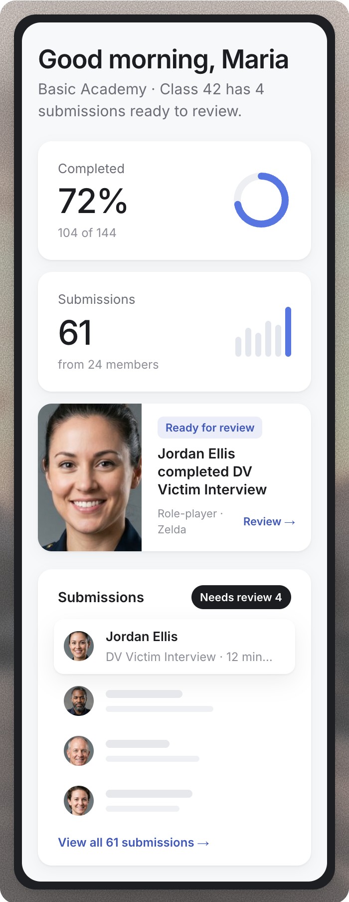 Instructor dashboard showing class completion, submissions and a submission ready for review