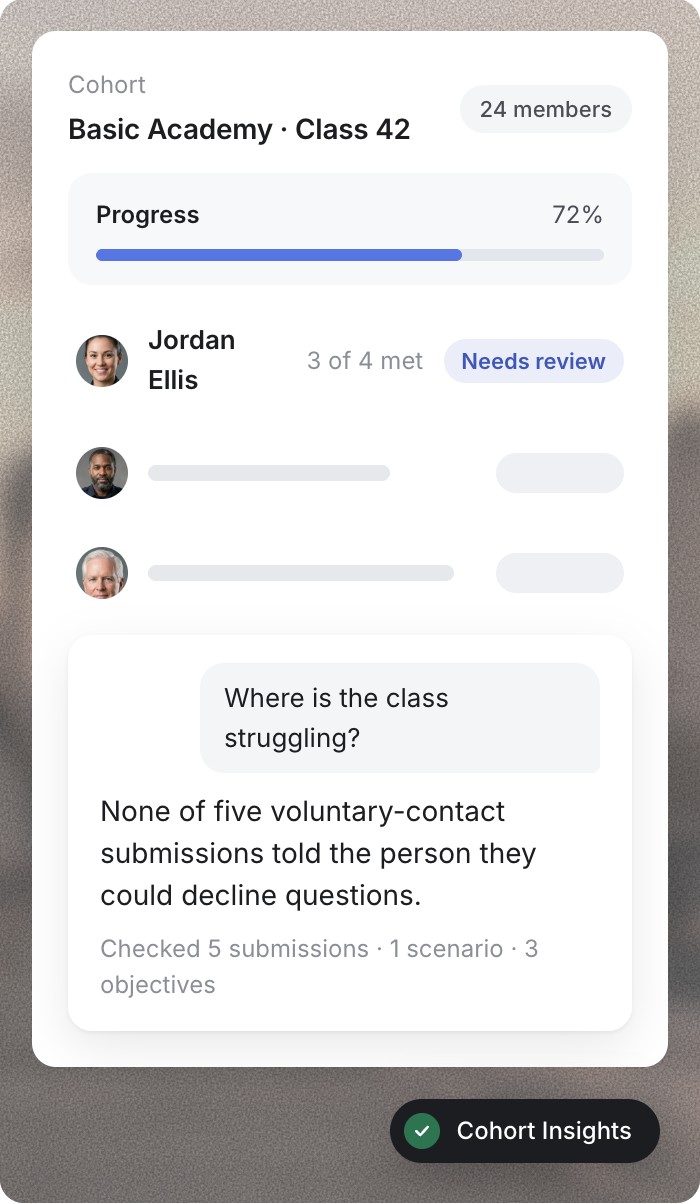 Cohort view with member progress and a class insights question