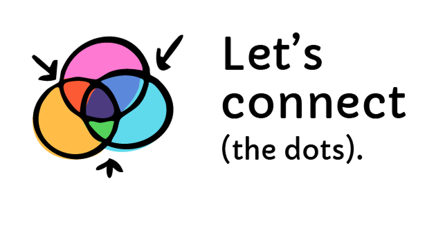 A cute little venn diagram in CMYK that says "Let's connect (the dots)."