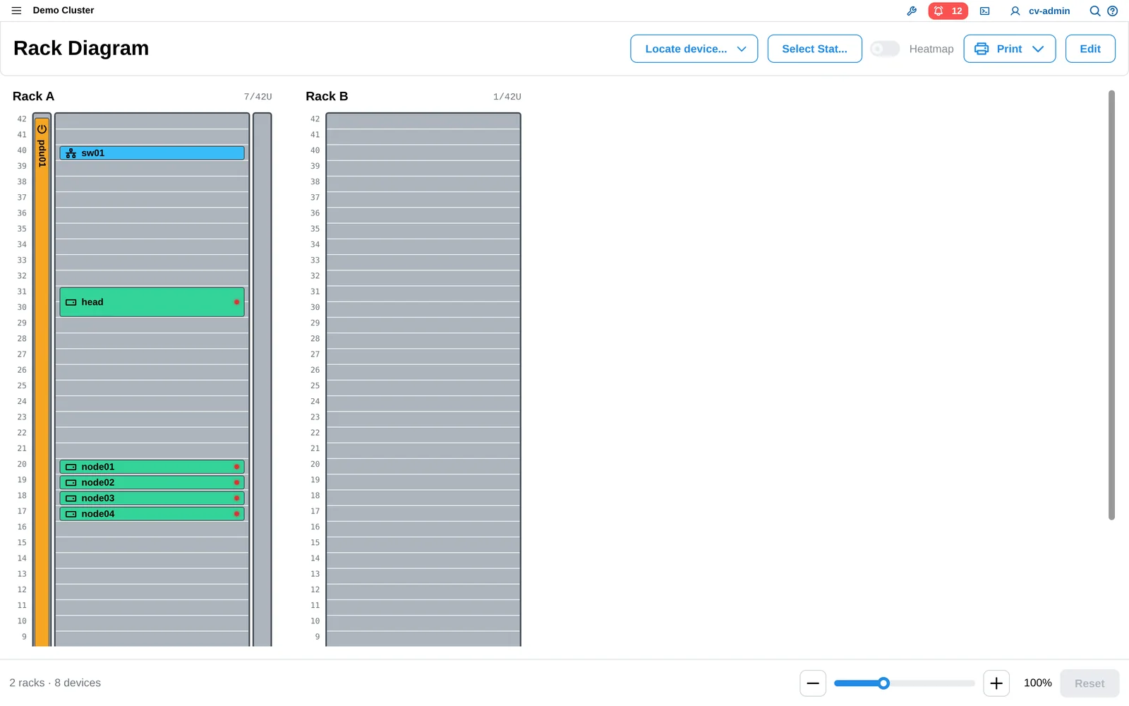 ClusterVisor 3.x rack diagram