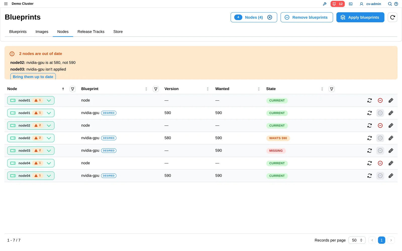 ClusterVisor 3.x view of which nodes run which blueprint versions
