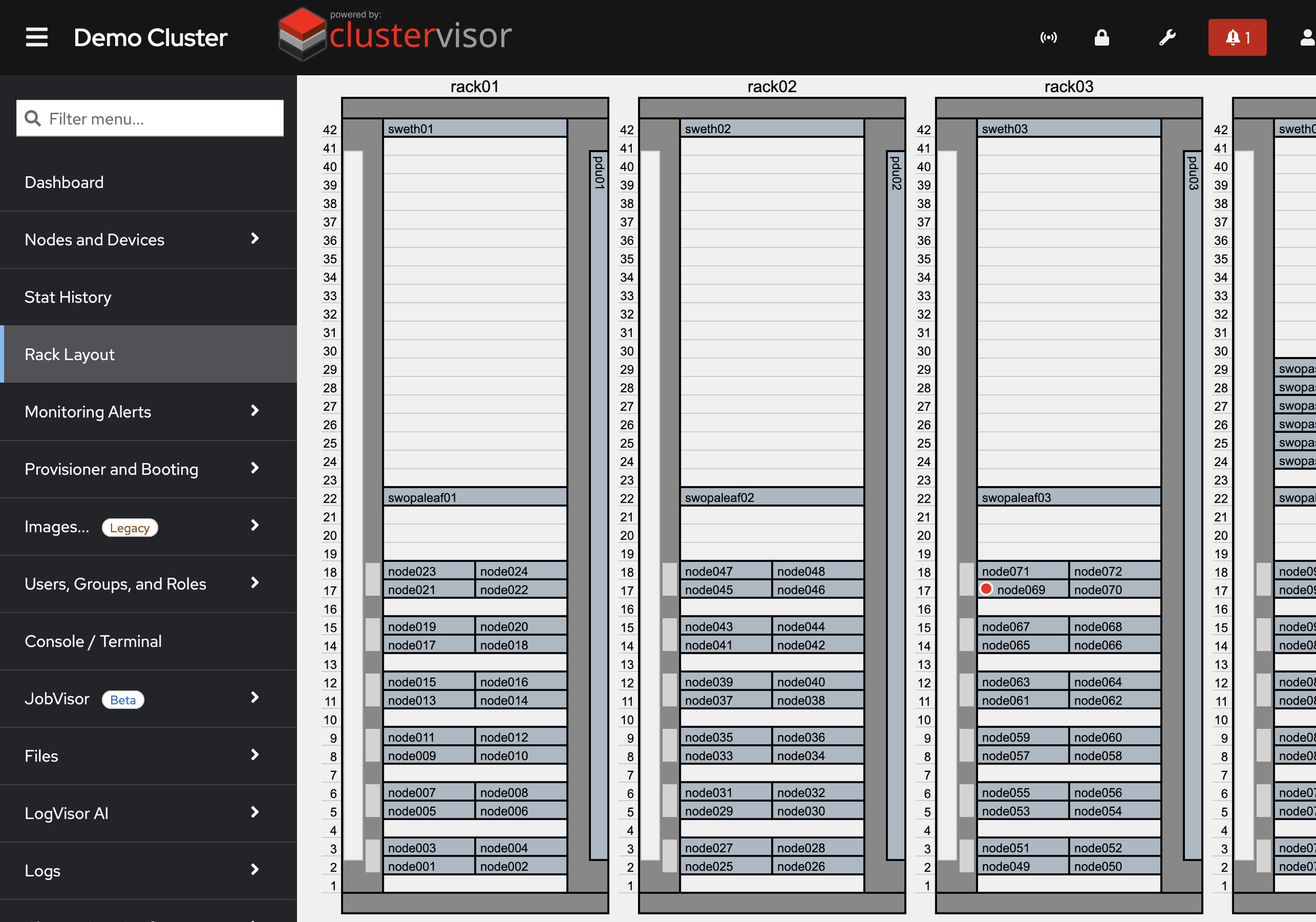 ClusterVisor rack diagram with nodes placed in racks