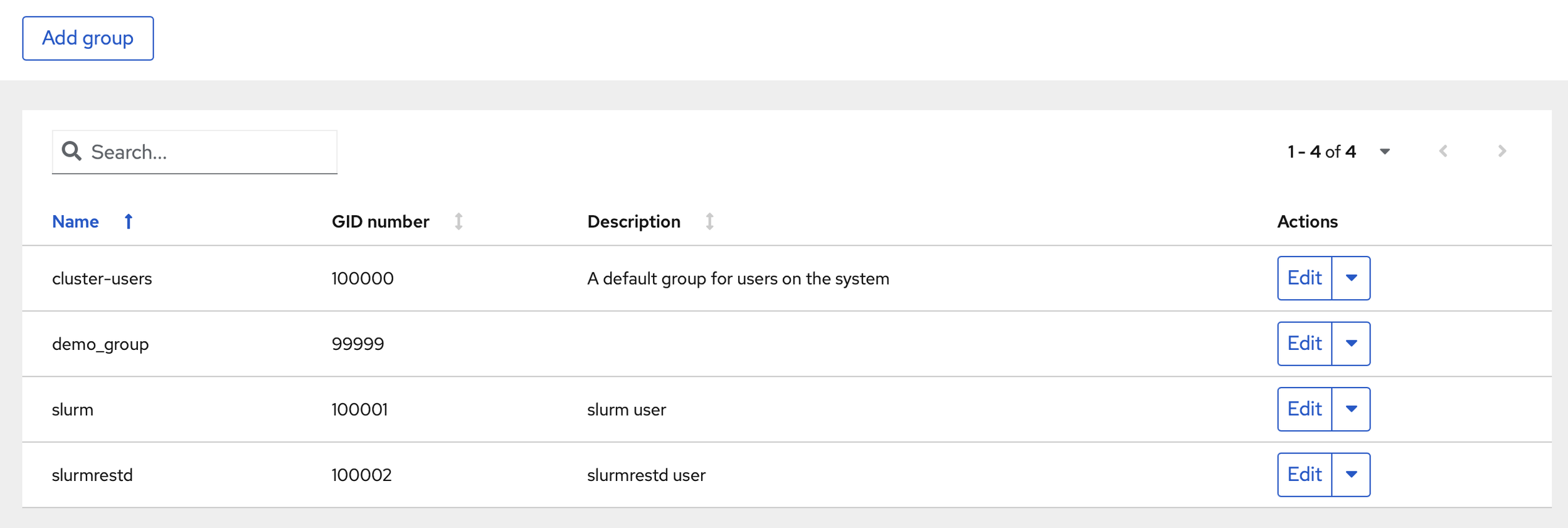 ClusterVisor account management screen listing users