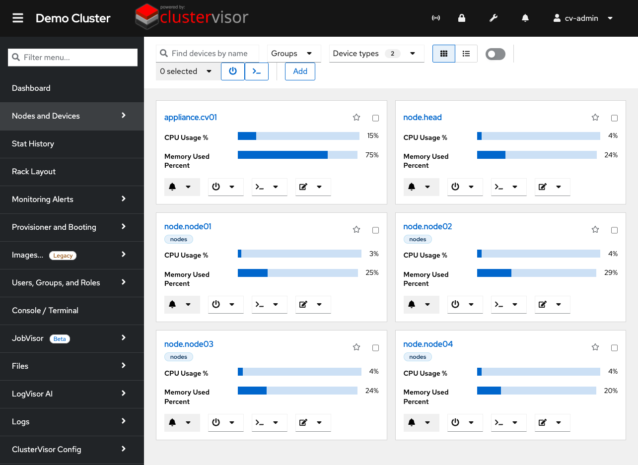 The ClusterVisor 2 interface