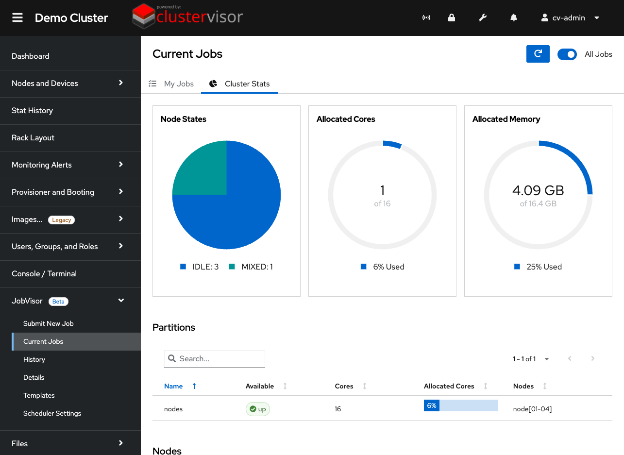 ClusterVisor 2 job and queue visibility