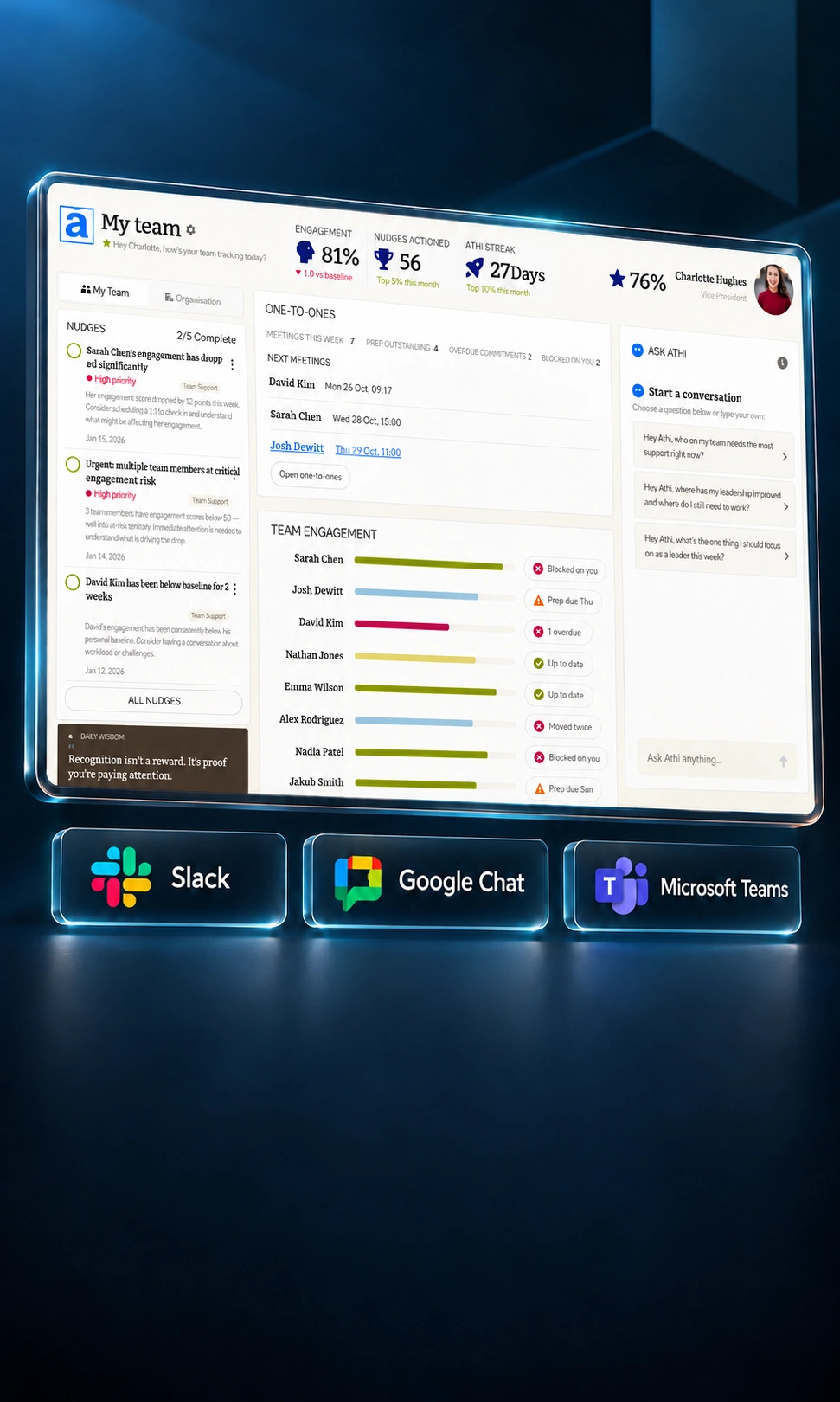 Atherio My Team dashboard with engagement, nudges, one-to-ones and team performance insights