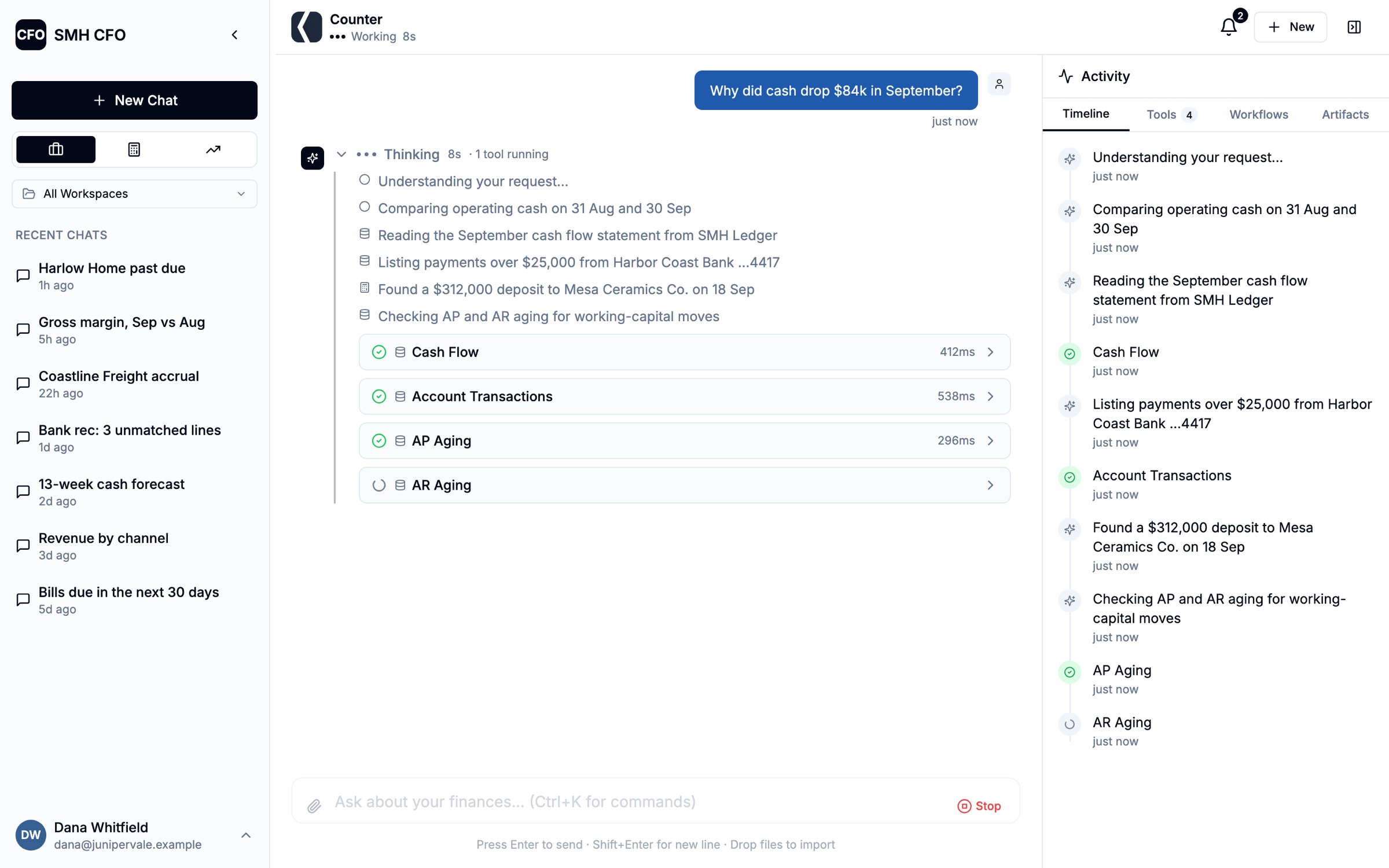 SMH CFO chat while Counter is working through its steps
