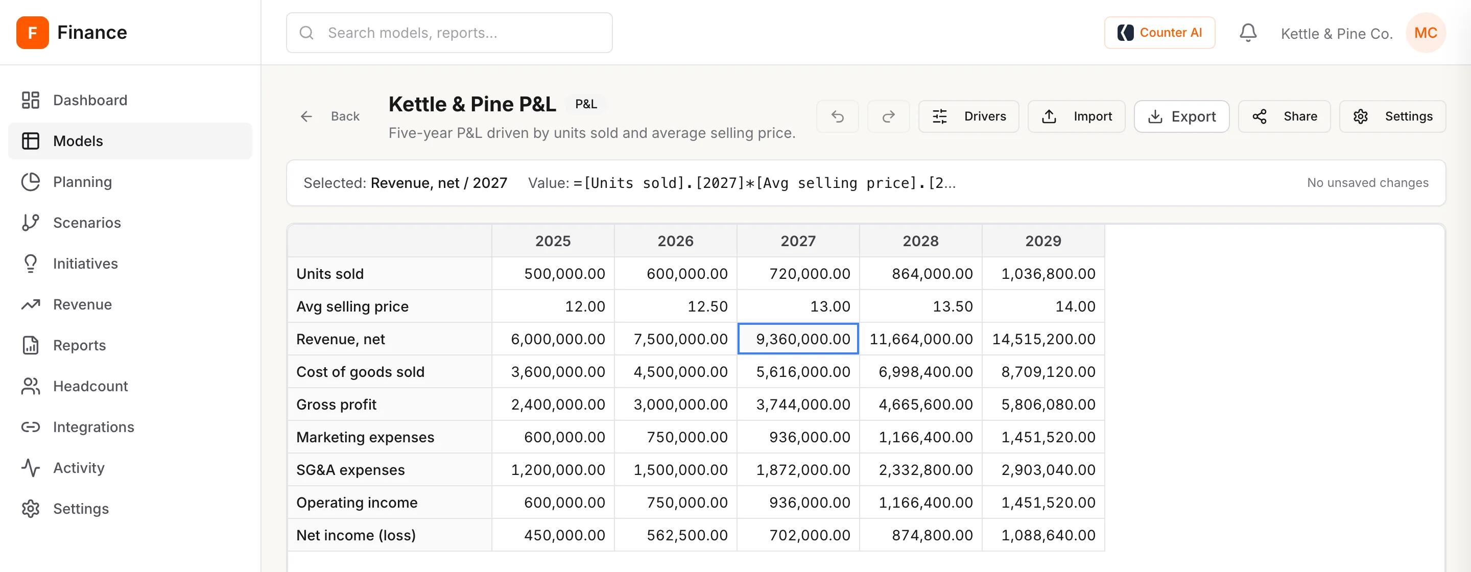 The Kettle & Pine P&L in SMH Finance, with the 2027 net revenue cell selected and its formula shown above the grid.