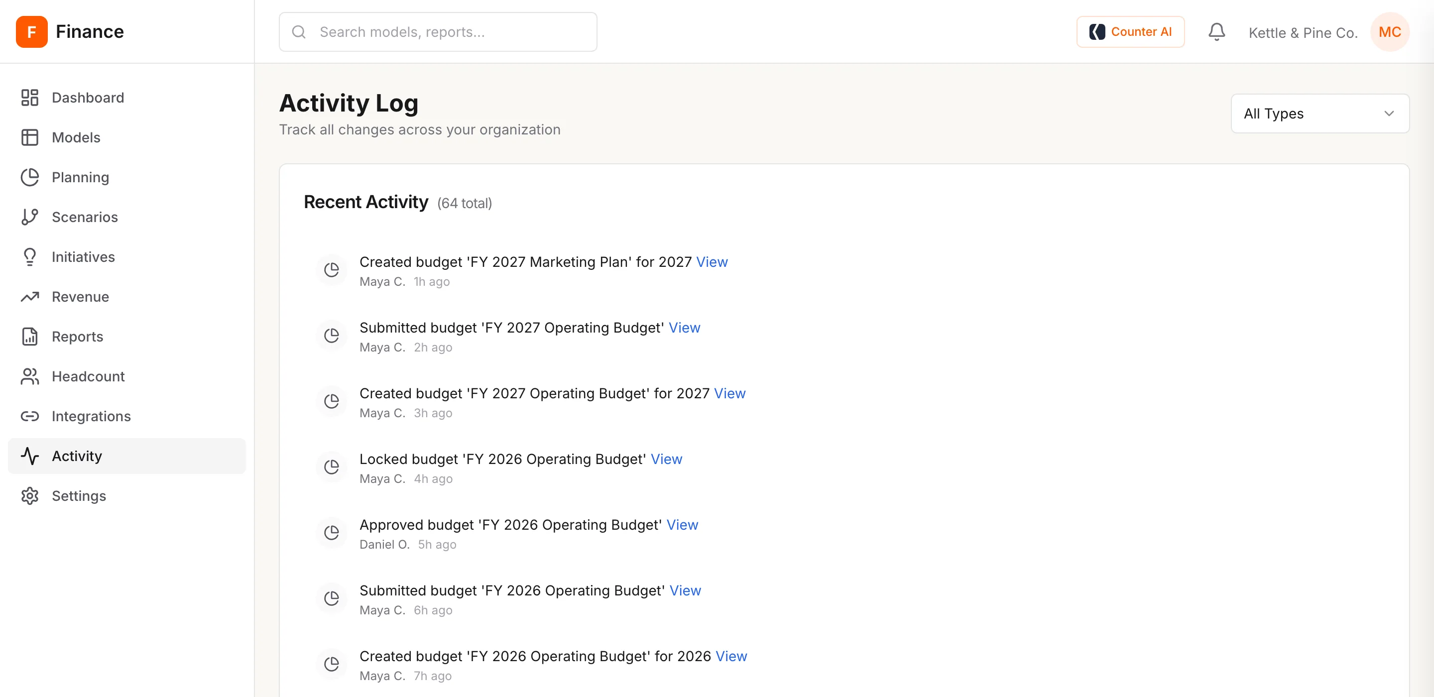 The activity log listing budgets created, submitted, approved and locked, with who did each and when.