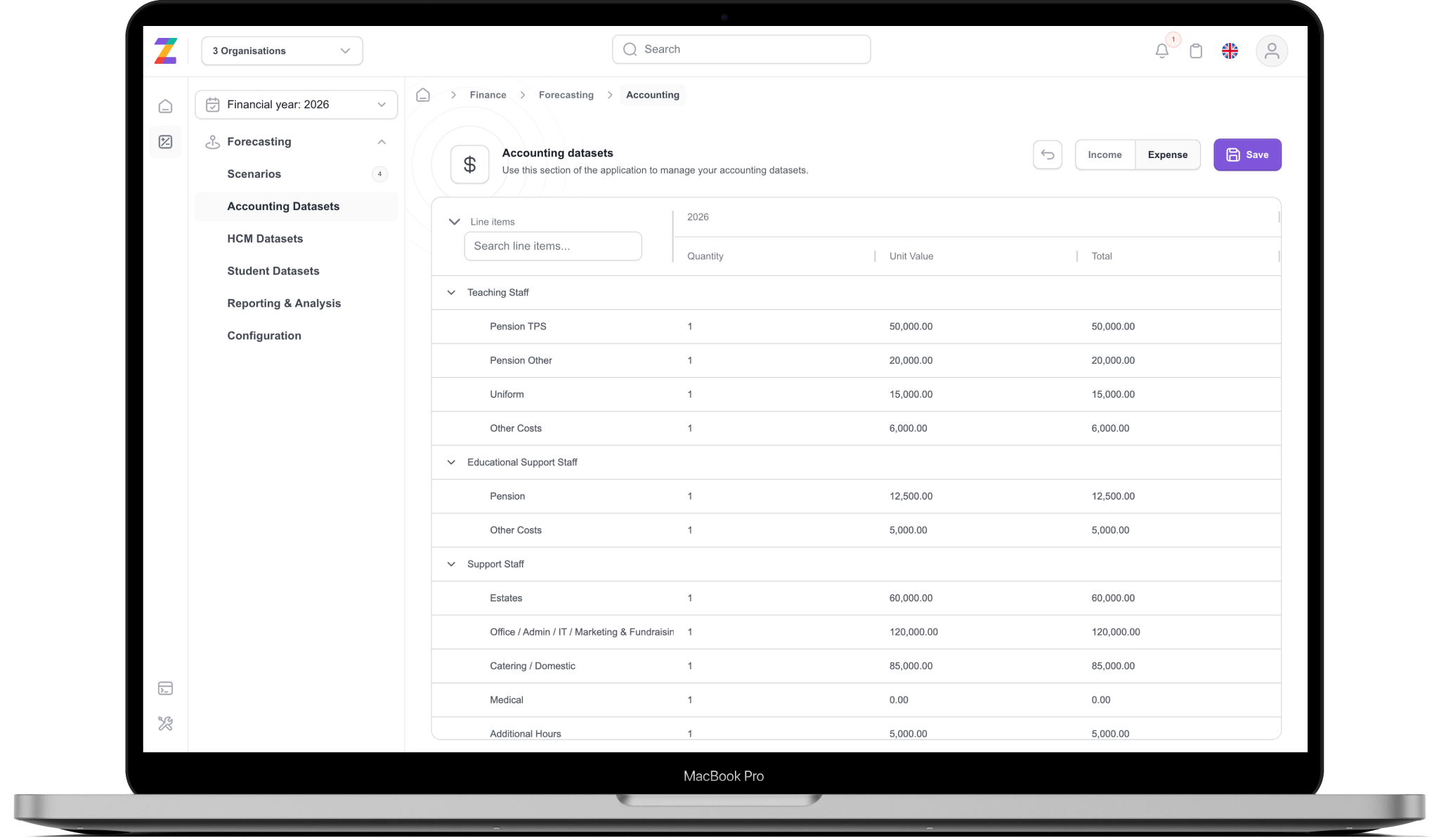Dashboard mockup