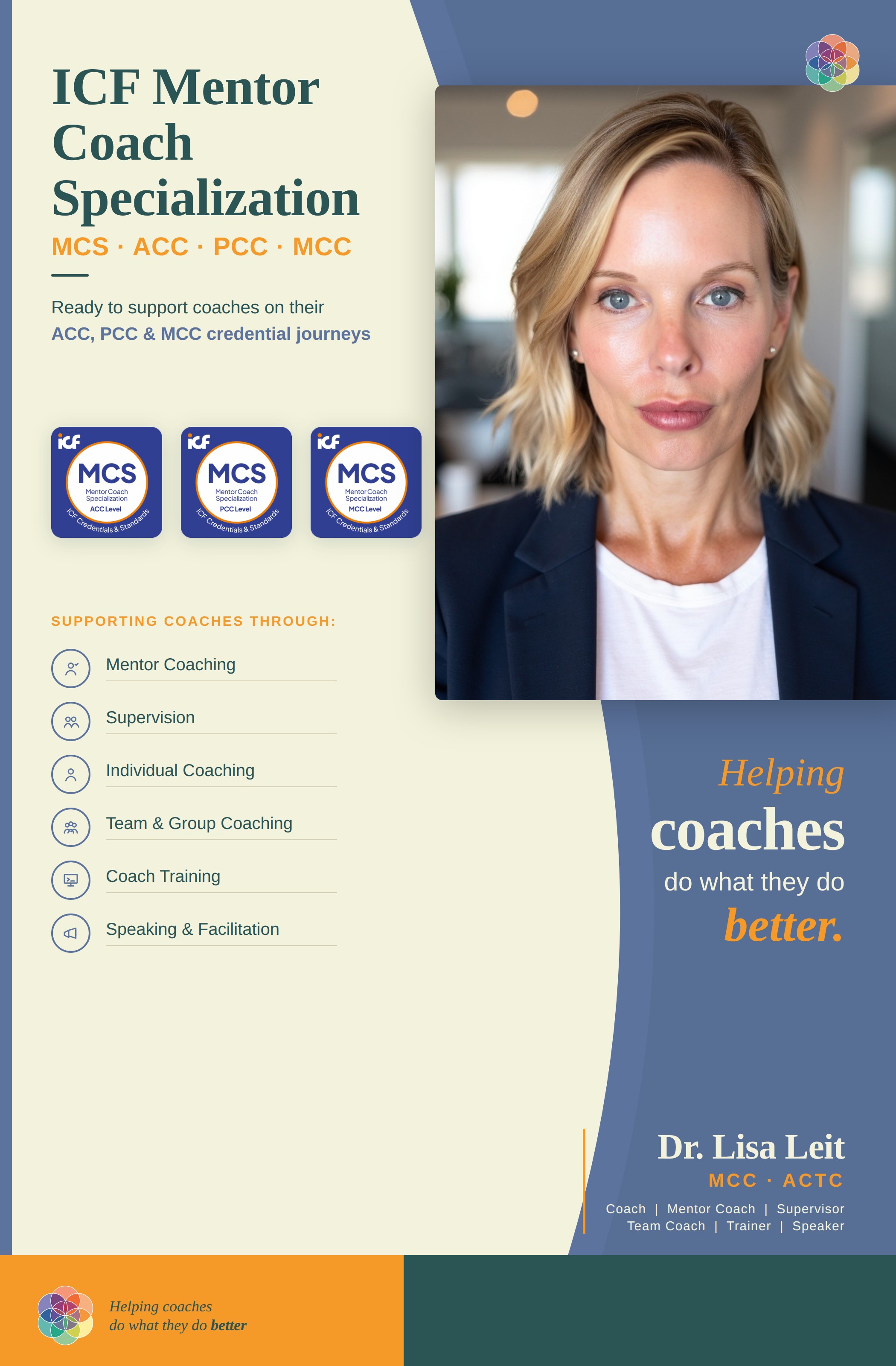 Lisa Leit, PhD, ICF MCC, ACTC; EMCC SP, ESIA. ICF Mentor Coach Specialization: MCS-ACC, MCS-PCC, MCS-MCC