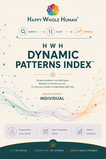 Dynamic Patterns Index