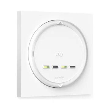 Télécommande multicanal