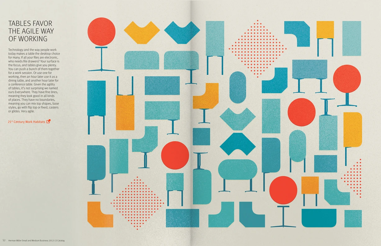 Herman Miller Small and Medium Business catalog spread with illustrated tables