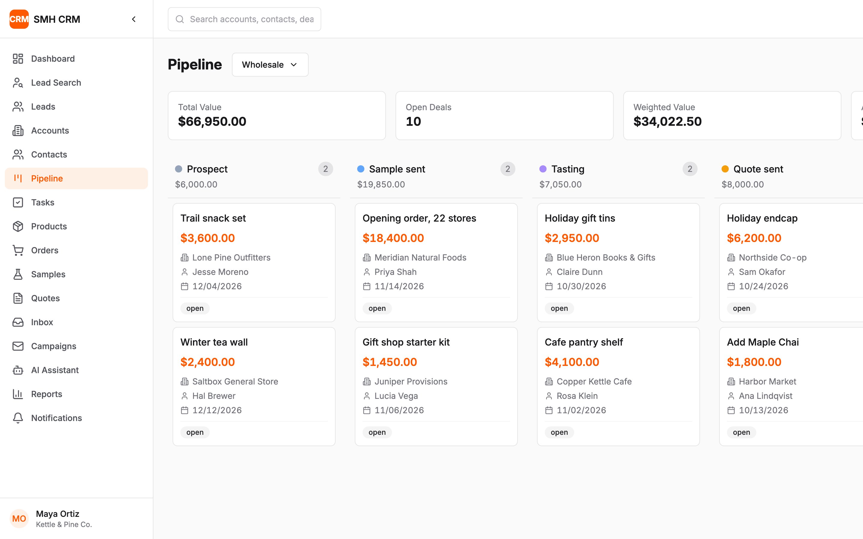 The SMH CRM pipeline board with wholesale deals in five stages, from Prospect to Quote sent