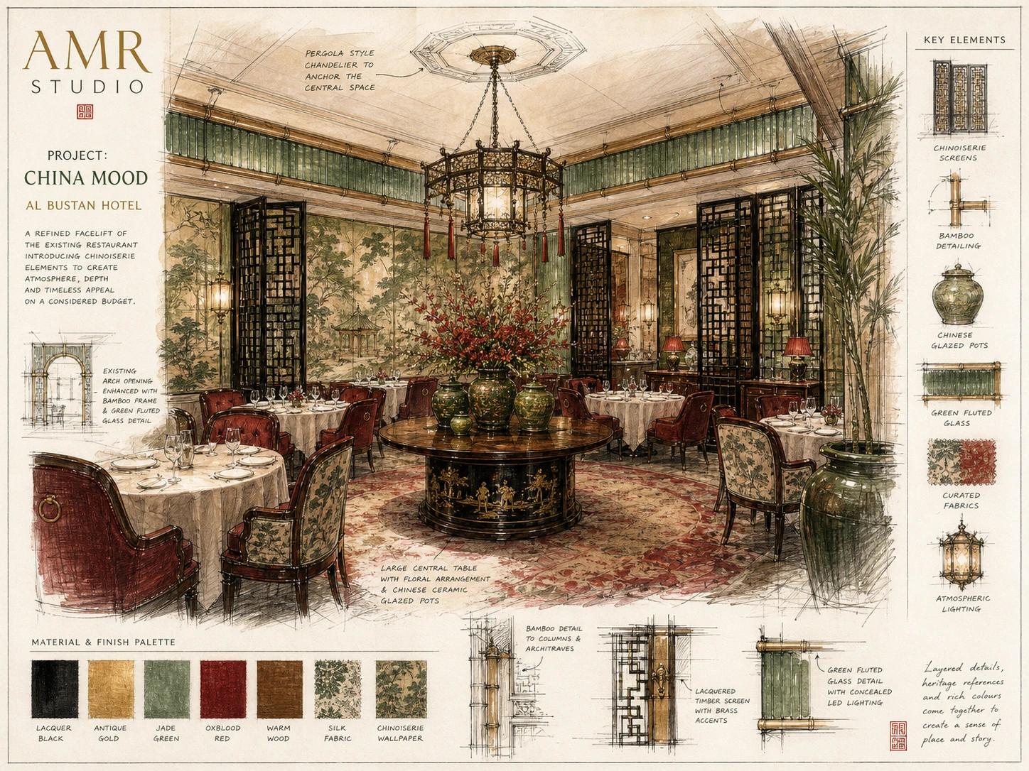 China Mood at Al Bustan, Oman: lounge concept with decorative screens, lantern and material details — AMR STUDIO