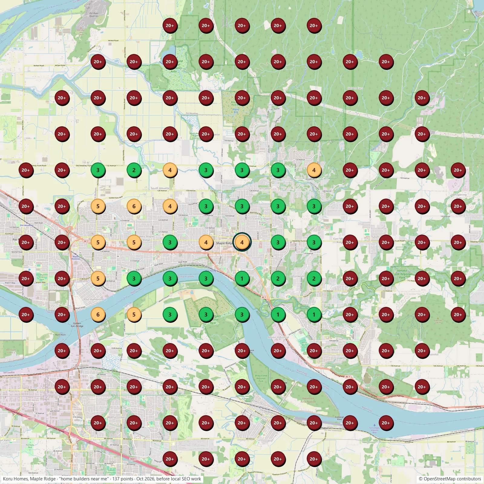 Google Maps grid scan for "home builders near me" around Koru Homes, Maple Ridge: top 3 at 23 of 137 points, outside the top 20 at 102, October 2026