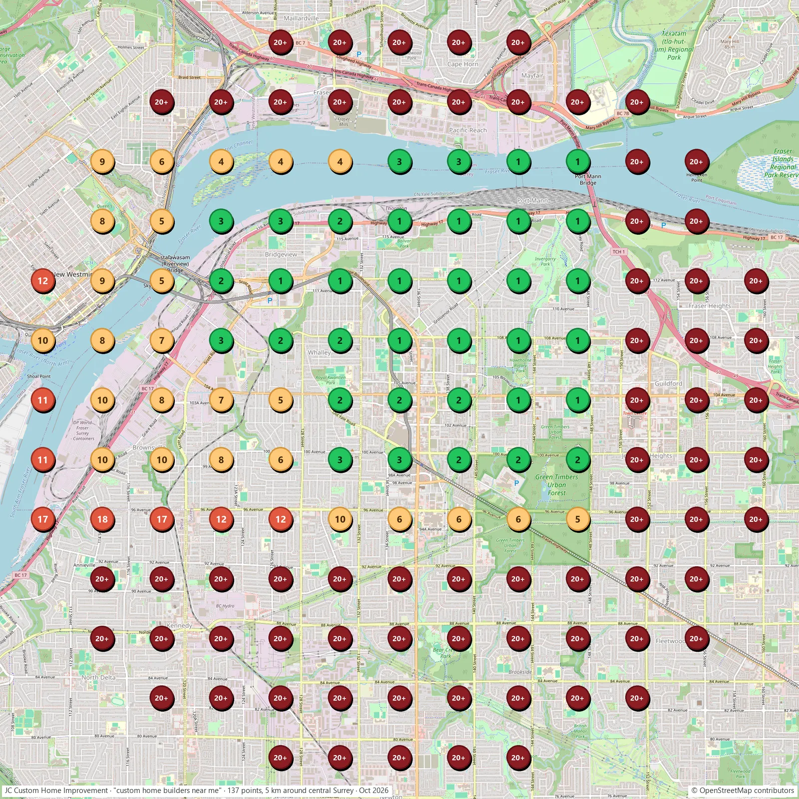Google Maps grid for "custom home builders near me" across central Surrey showing JC Custom Home Improvement in the top 3 at 35 of 137 points, October 2026