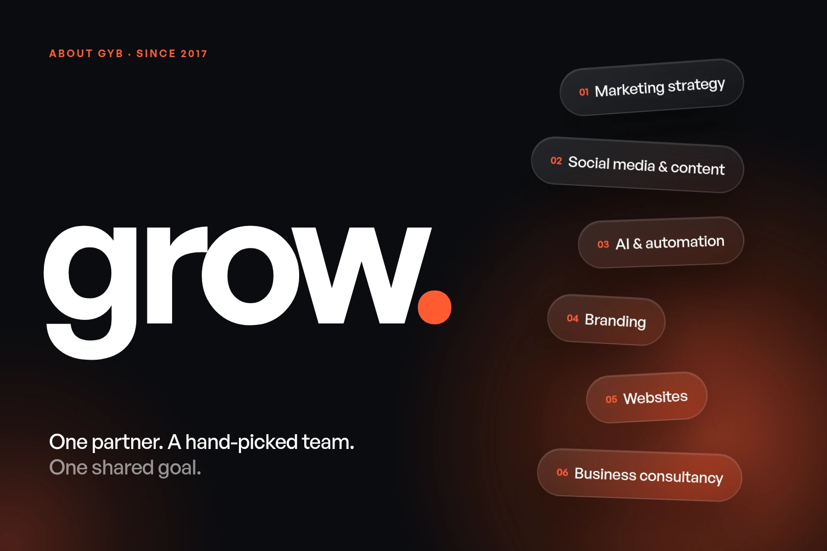 GYB graphic headed ‘grow.’: one partner, a hand-picked team and one shared goal, with service tags