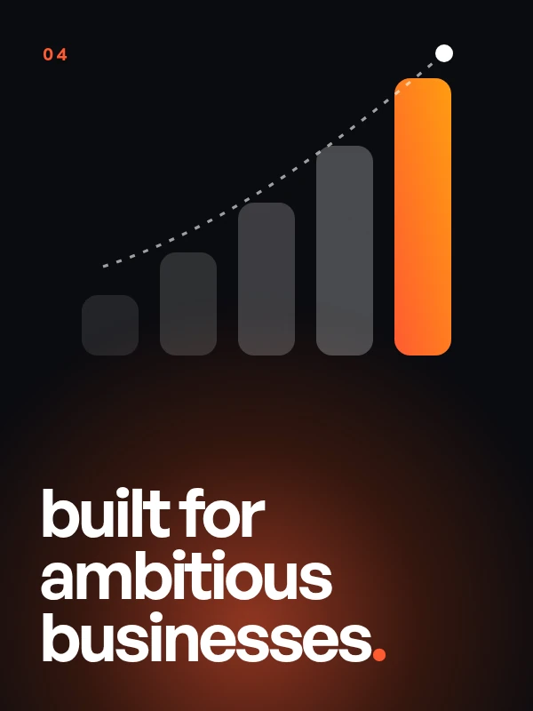 Abstract GYB graphic of rising bars, headed ‘built for ambitious businesses.’