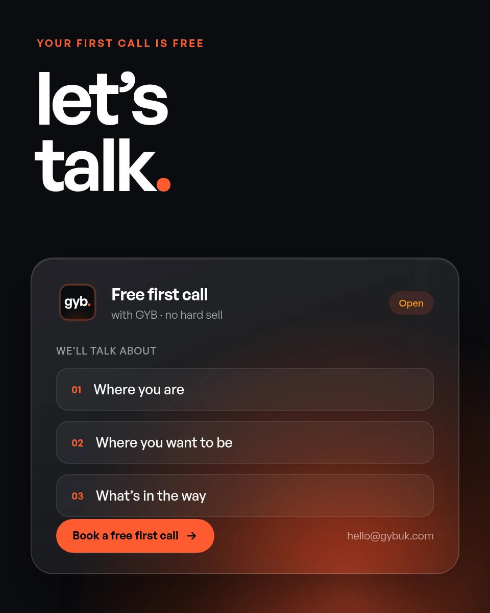 GYB graphic headed ‘let’s talk.’, showing a card to book a free first call