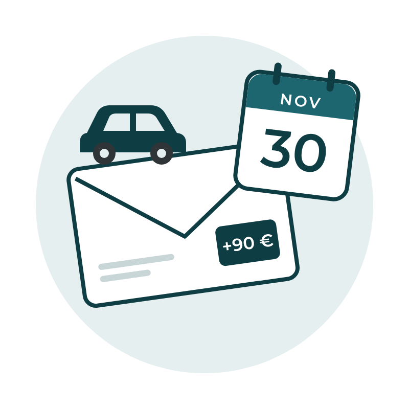 Grafik: Brief mit plus 90 Euro, Kalenderblatt 30. November und Auto