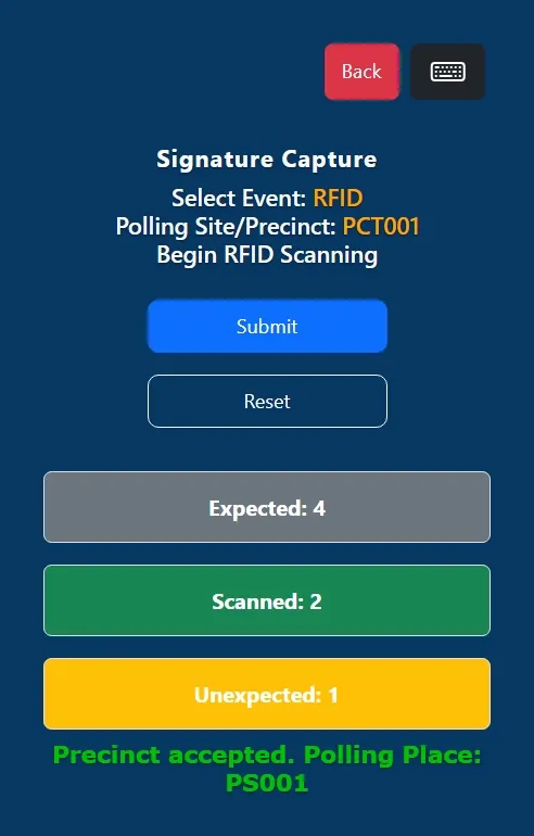 Handheld RFID screen for precinct PCT001 showing 4 expected, 2 scanned and 1 unexpected