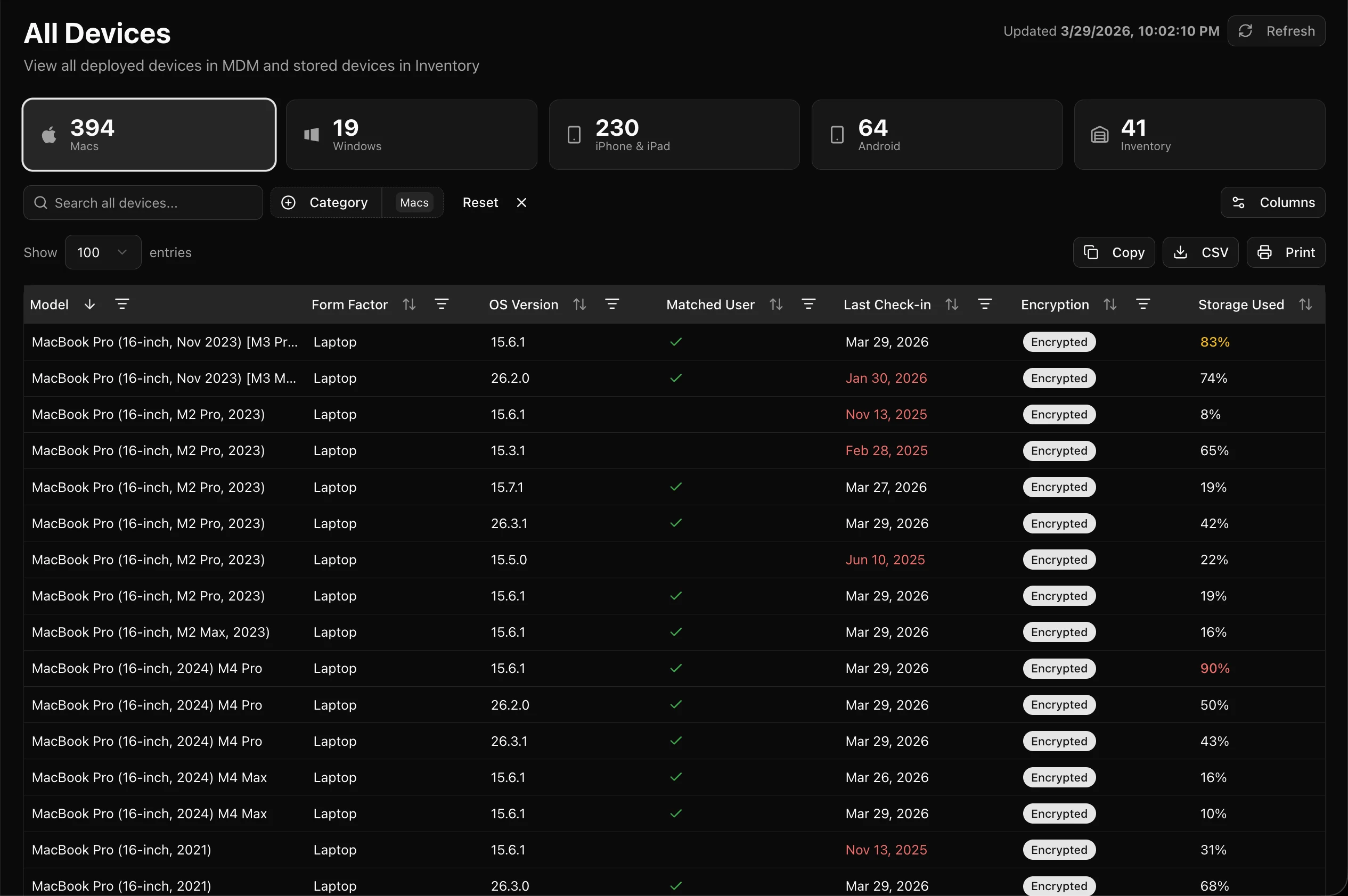 Wizard All Devices view with counts for Macs, Windows, iPhone and iPad, Android, and inventory, and a table showing encryption and last check-in