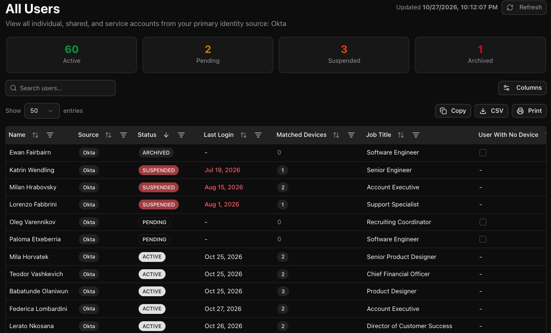 Wizard All Users view with active, pending, suspended, and archived counts and a table of users showing status, last login, matched devices, and job title