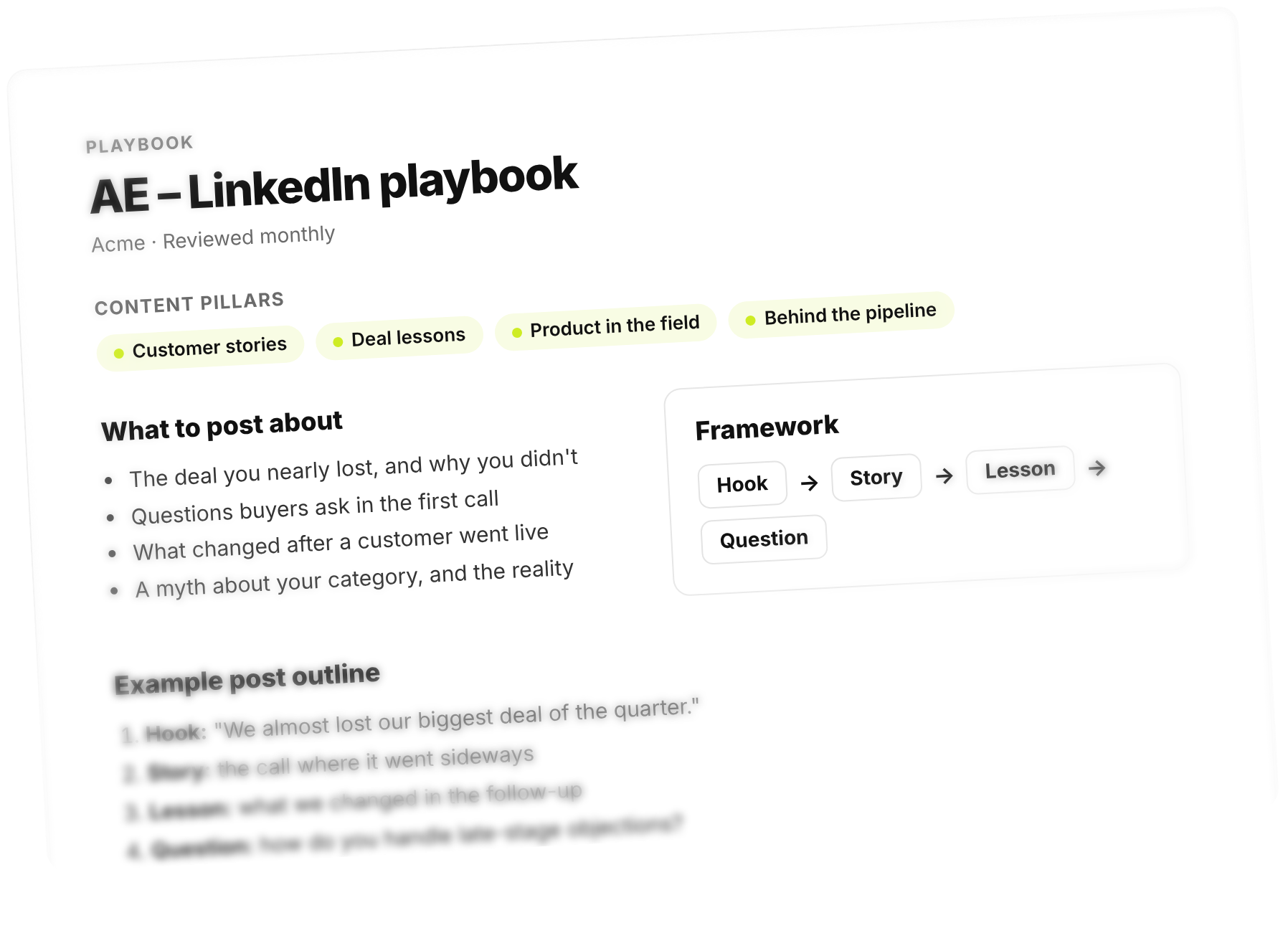 Mockup of a role playbook page showing what to post about, post frameworks, hints and example posts for one role.