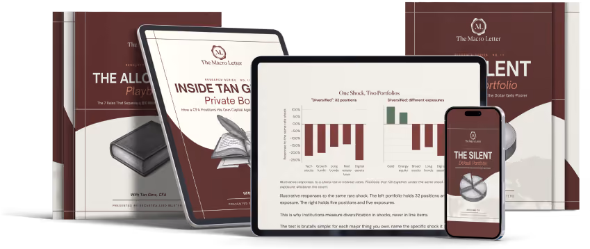 Three financial books titled 'The Allocator Playbook,' 'Inside Tan Guru Private Book,' and 'The Silent Portfolio' are displayed alongside a tablet showing bar charts comparing portfolio shocks and exposures, and a smartphone displaying 'The Silent Digital Portfolio.'