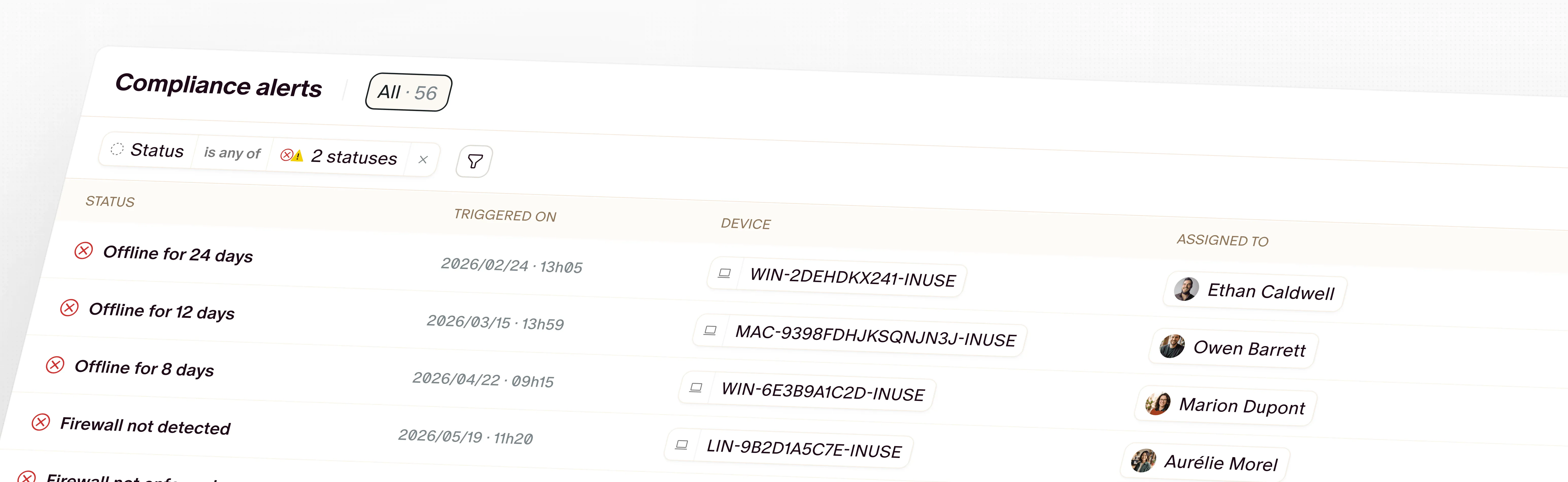 Primo MDM compliance alerts dashboard