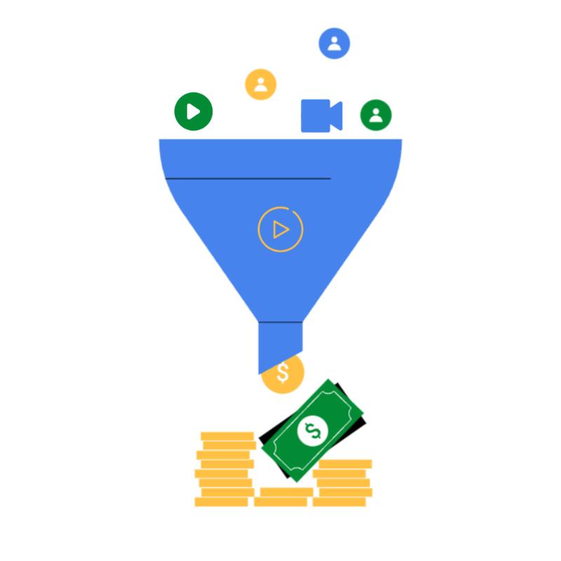 How to Use Video Marketing to Win Over Customers at Every Stage of the Buyer's Journey