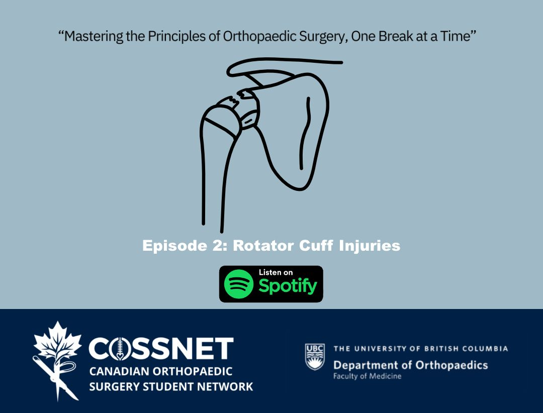 Rotator Cuff Tears