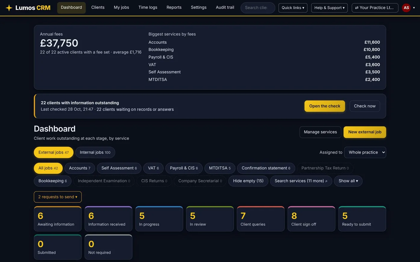 Lumos CRM dashboard showing fees, outstanding information and jobs by stage